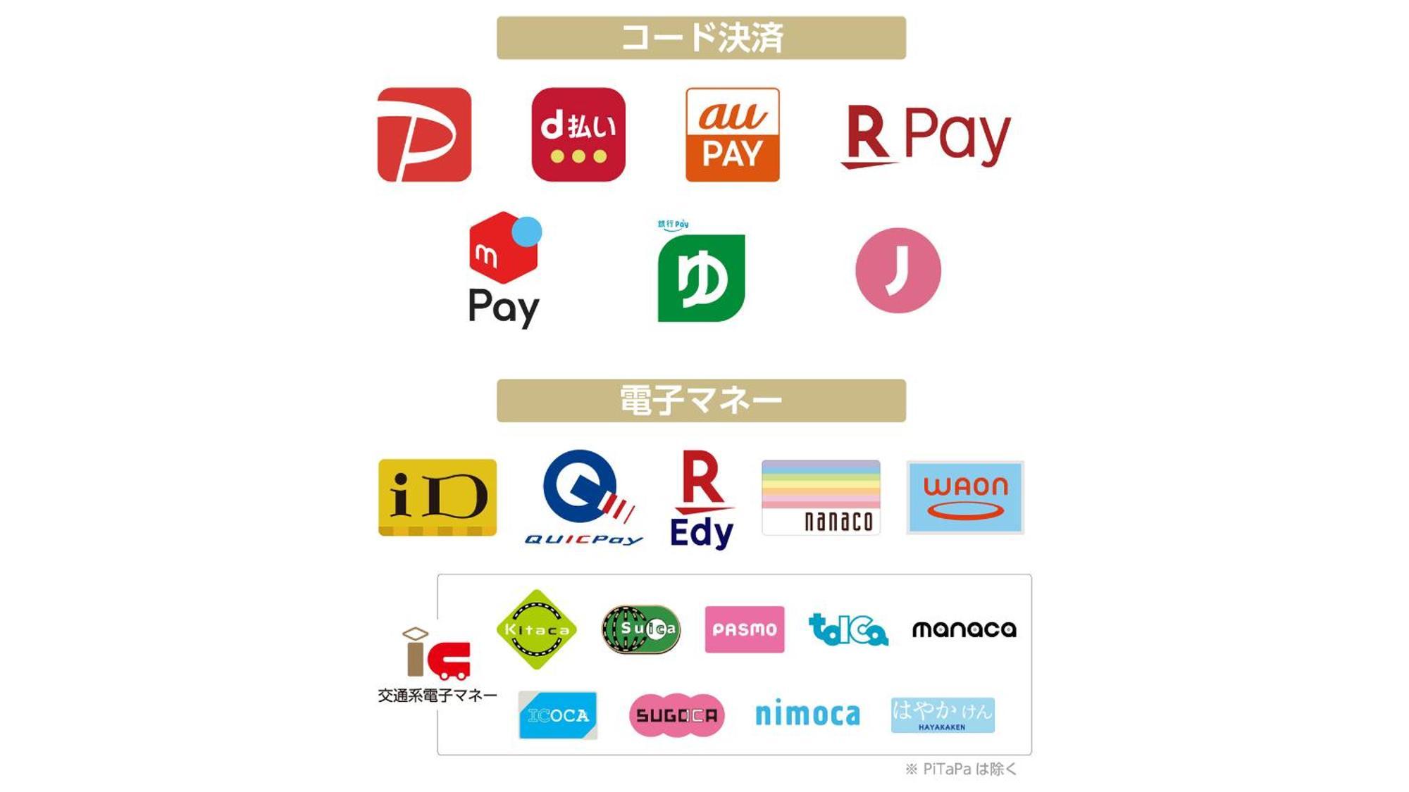 Apa Hotel Tokyo Nishikasai Ekimae 외부 사진